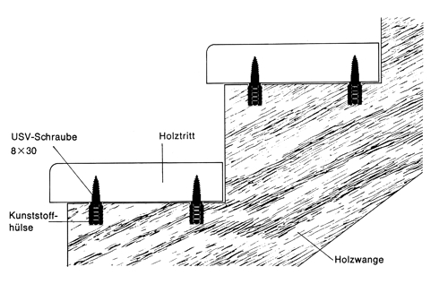 Verarbeitungsbeispiel 8x30 Treppenbau
