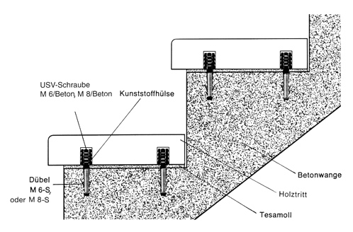 Verarbeitungsbeispiel 8x30 Treppenbau